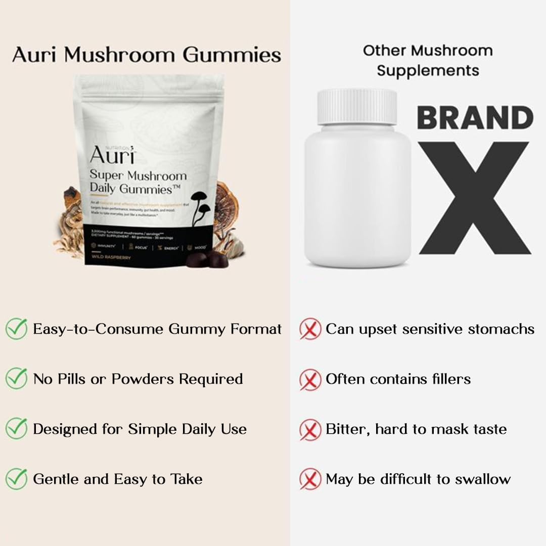 Aurí Nutrition Super Mushroom Daily Gummies – Wild Raspberry, 60 Gummies